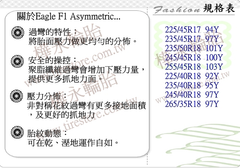 EAGLE F1 ASYM-規格表、特性說明