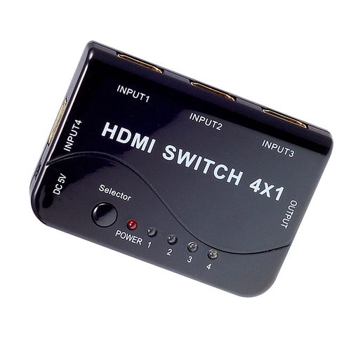 US HDMI 4進1出自動切換器