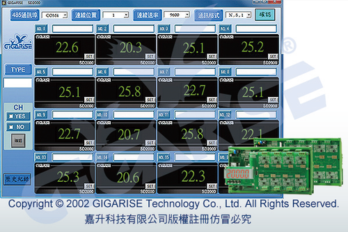 黏貼型表面式溫度計/PM2.5細懸浮微粒顯示器/二氧化碳傳送