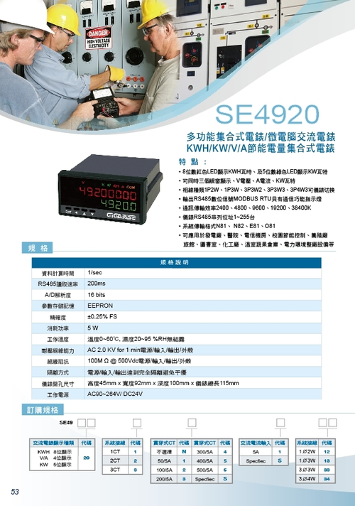 温溼度感知器/一氧化碳/二氧化碳感測器/RS485顯示器/各