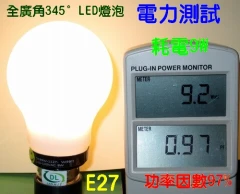 優質LED燈泡用電效能高,真正省電