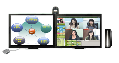 JetCom Supreme雙螢幕視訊會議系統