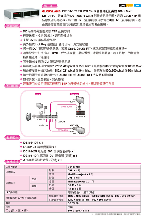 DE108-10T產品中文規格資料