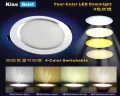 LED光源燈具應用製造