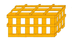 木條箱：可直接透視至內部，方便檢察內部貨物，避免運送過程中碰撞傷害。