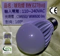 LED燈泡E27_8W(抗漲優惠中...)