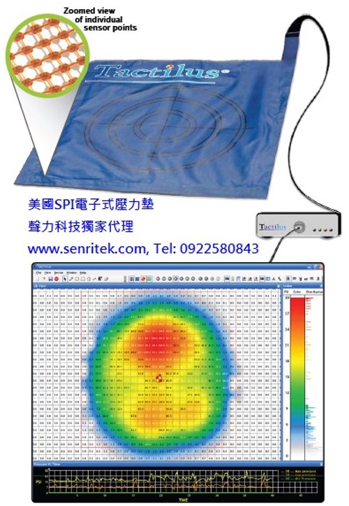 Tactilus大尺寸壓力墊, 用於層板壓合機, 晶圓壓合機(wafer bonding), 晶圓拋光機平整度檢測,座椅,床墊等人體工學壓力分佈量測