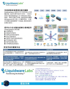 LiquidwareLab Stratusphere
