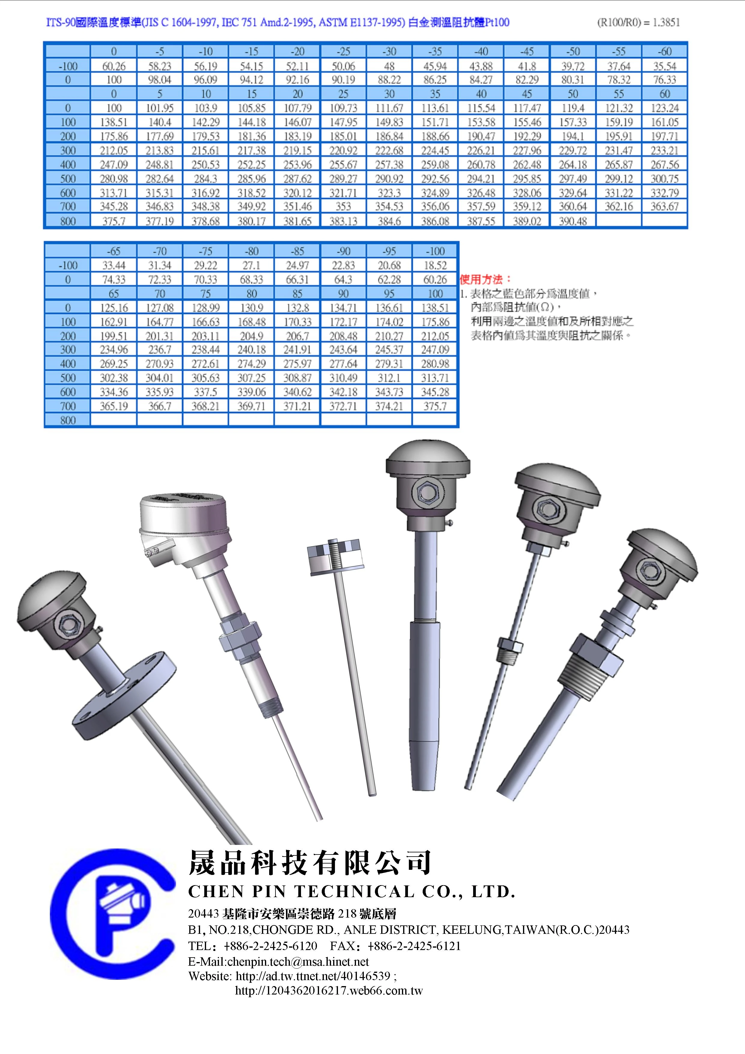 晟品科技有限公司行錄底面