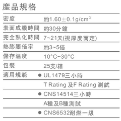 INSS1440產品規格