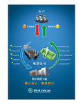 尋找配合的軟體系統開發公司