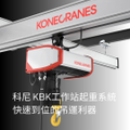 科尼 KBK工作站起重系統 | 快速到位的吊運利器
