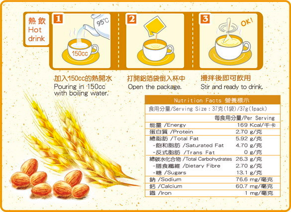 營養標示