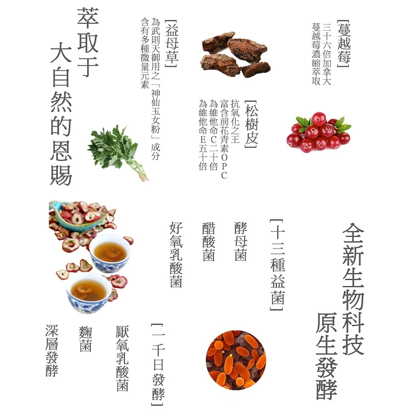 蔓越莓、松樹皮、益母草