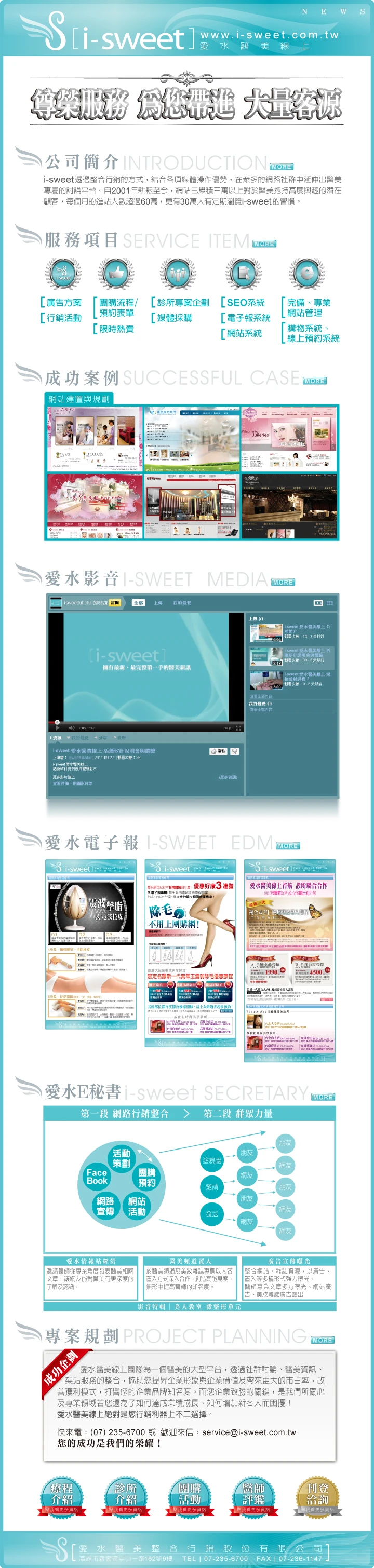 提供消費者最優質的診所、有效的療程、醫師選擇,最完善把關平台