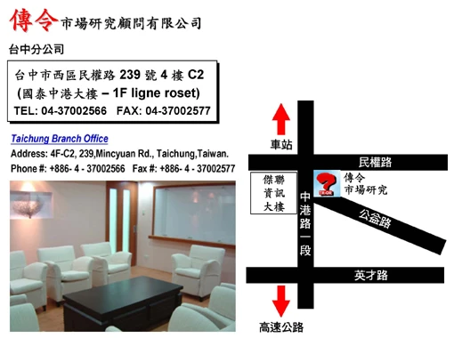 傳令市場研究顧問有限公司