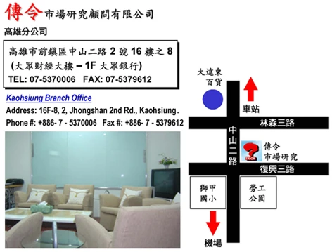 傳令市場研究顧問有限公司