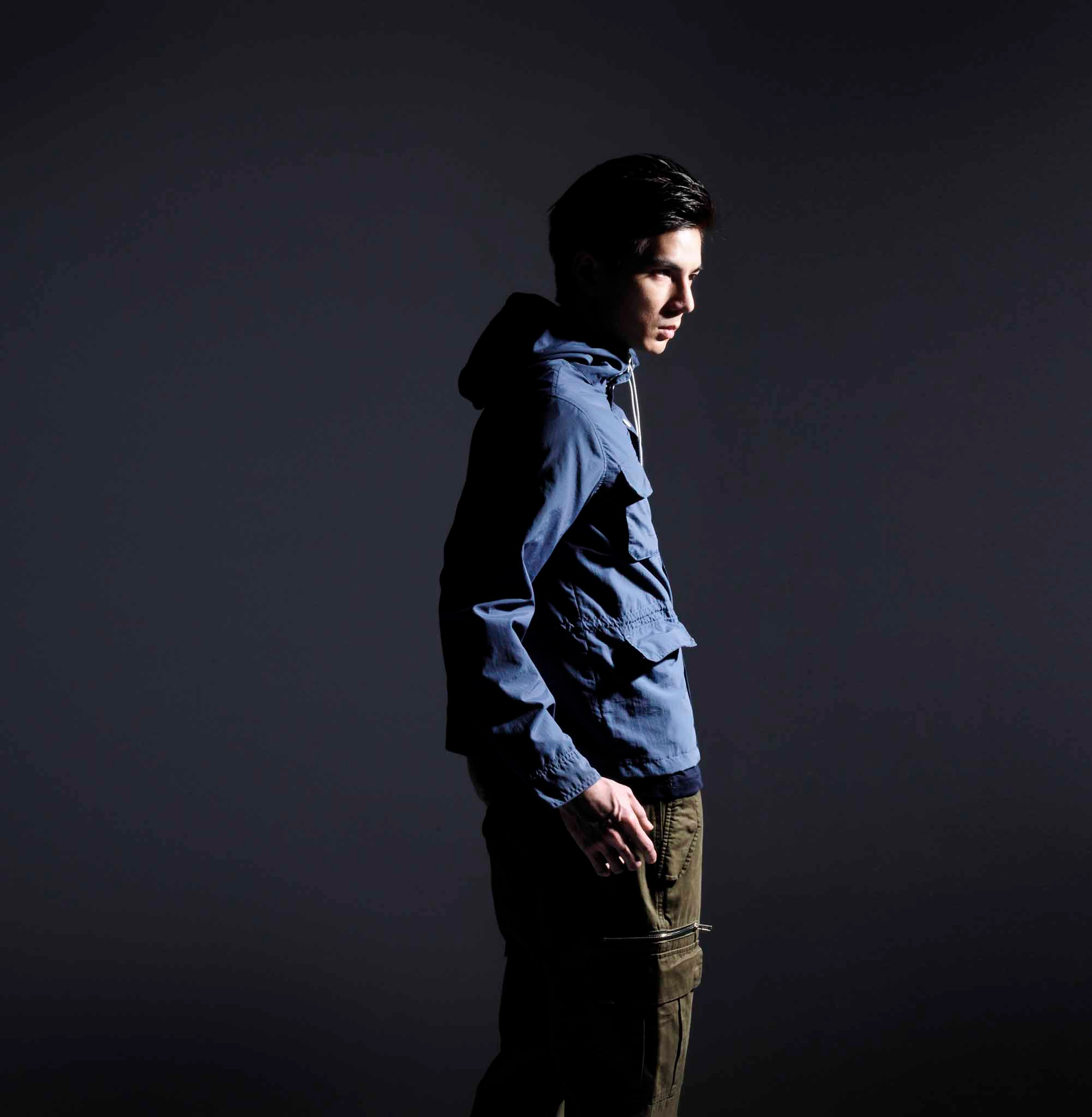 人像拍攝，後製