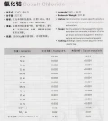 氯化鈷 (Cobalt Chloride