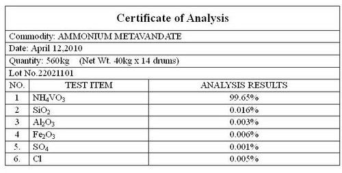 釩酸銨成份分析表