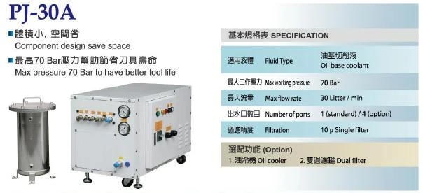 高壓切削冷卻系統(油水皆可)