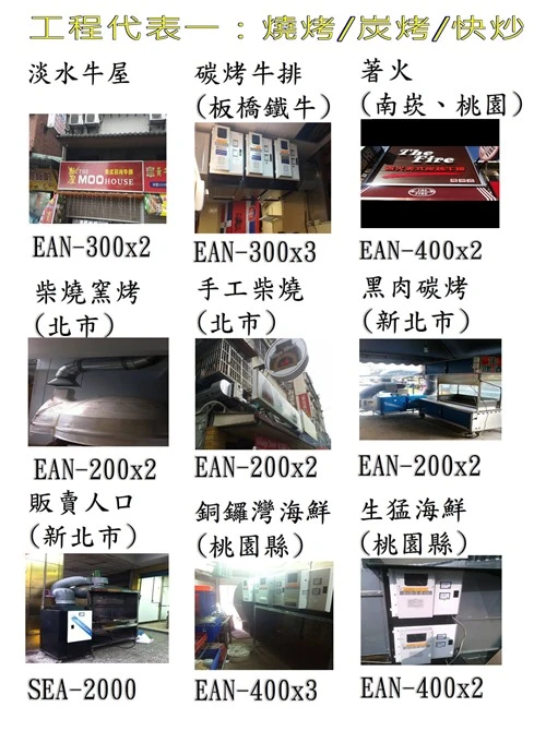 燒烤類實績參考