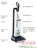 Nilfisk VU500 直立式吸塵器