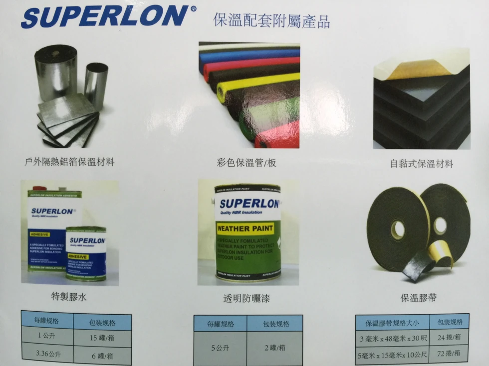 保溫配套附屬產品