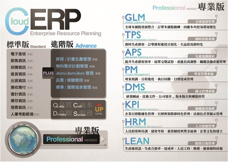 產品租賃買斷型錄