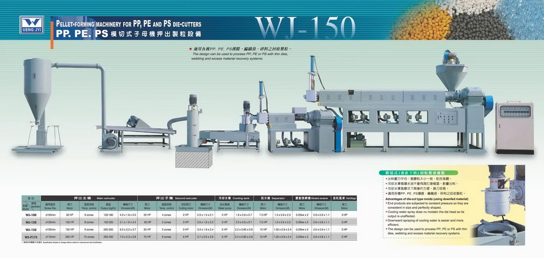 PP.PE.PS薄膜、編織袋、碎料回收模切式子母押出造粒機,回收押出塑膠粒大小一致,粒形美觀。*冷卻水罩循環水流不飛濺打溼切粒模頭*冷卻水罩採氣壓式下降換刀容易