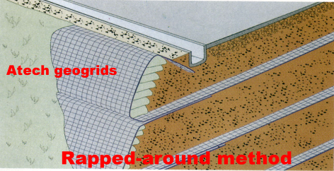 回包式加勁擋土牆