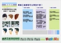 美髮乙級.美容乙級.男士理髮乙級教學