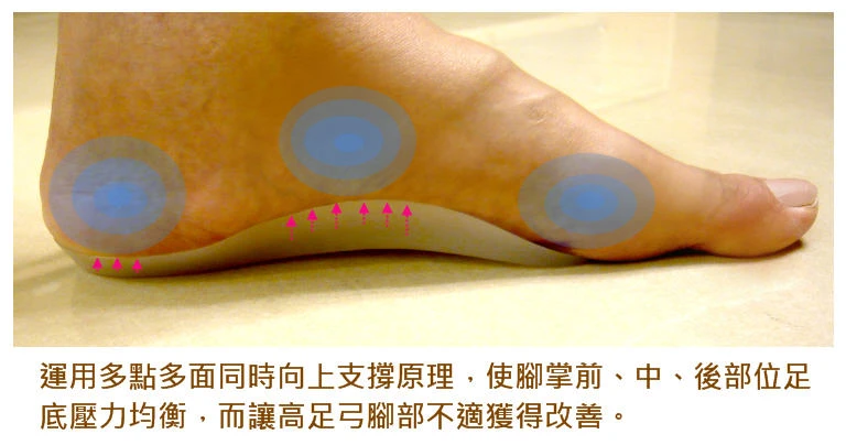 產品介紹 http://buy.myem.com.tw