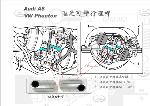 Audi A8 / VW Phaeton進氣可變行程桿