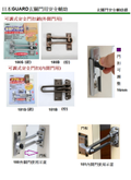 日本GUARD品牌(可調式安全門扣系列目錄)