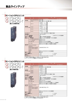 三菱Q-MOTION運動控制器2