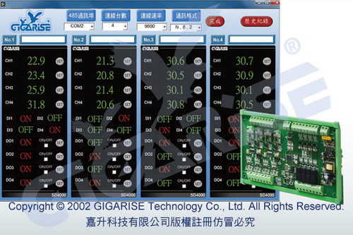RS485溫溼度控制器/一氧化碳偵測器/溫溼度大型顯示器/集