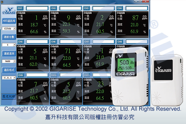 多功能PM2.5空氣品質監測器/壁掛型一氧/二氧/溫濕度傳送