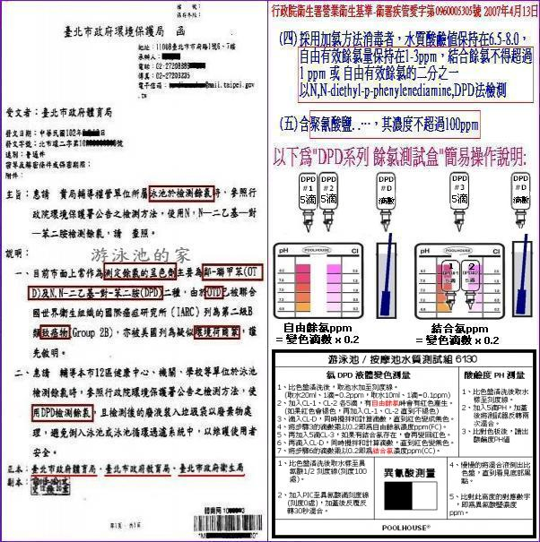 行政院 體育局 衛生署 公告
