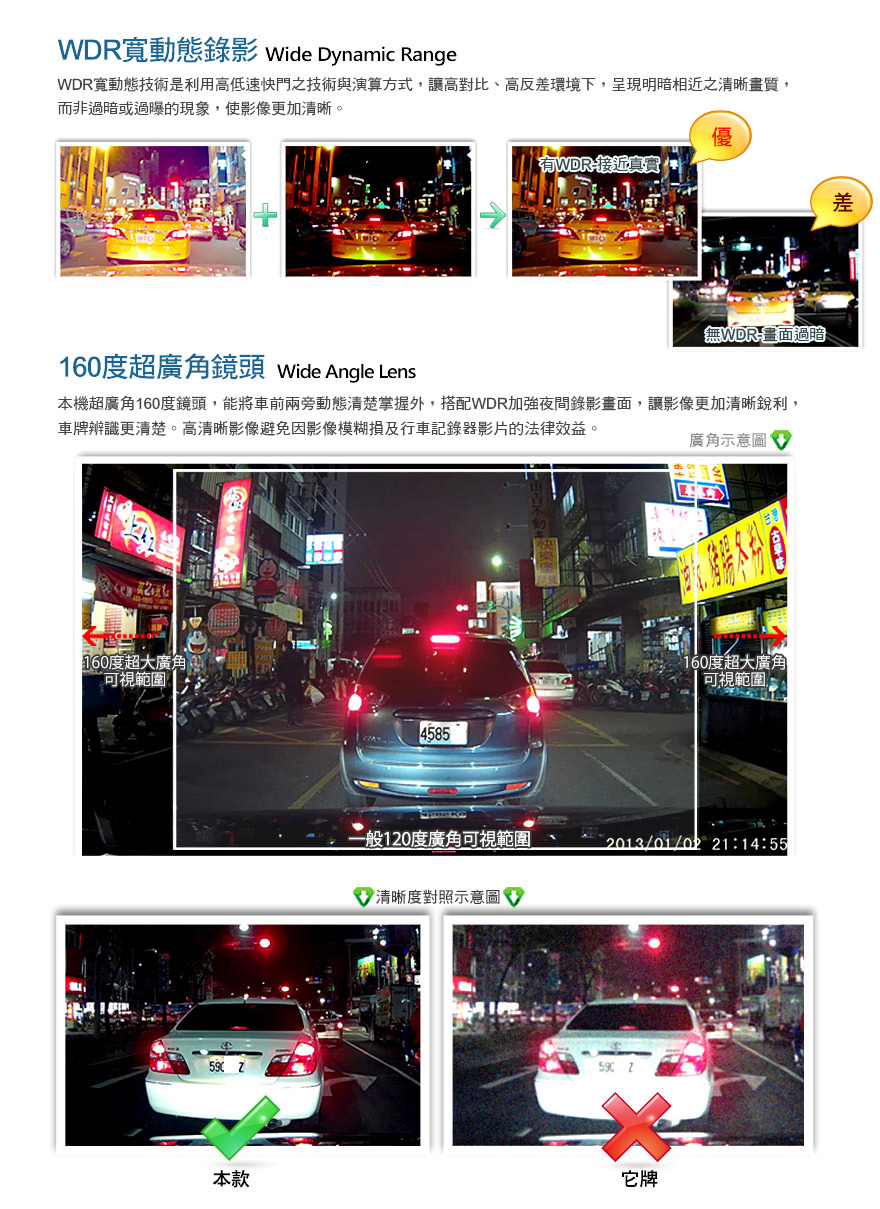 愛國者 J100 160度超廣角1080P WDR G-SENSOR