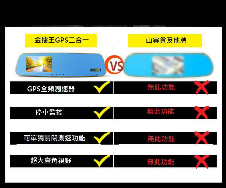 AK702測速提醒功能