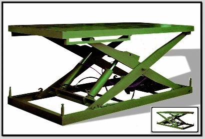 升降平台,升降臺,沖壓機,油壓,油壓升降台,油壓升降機,油壓昇降台,油壓機,液壓,電動升降台,電動升降機