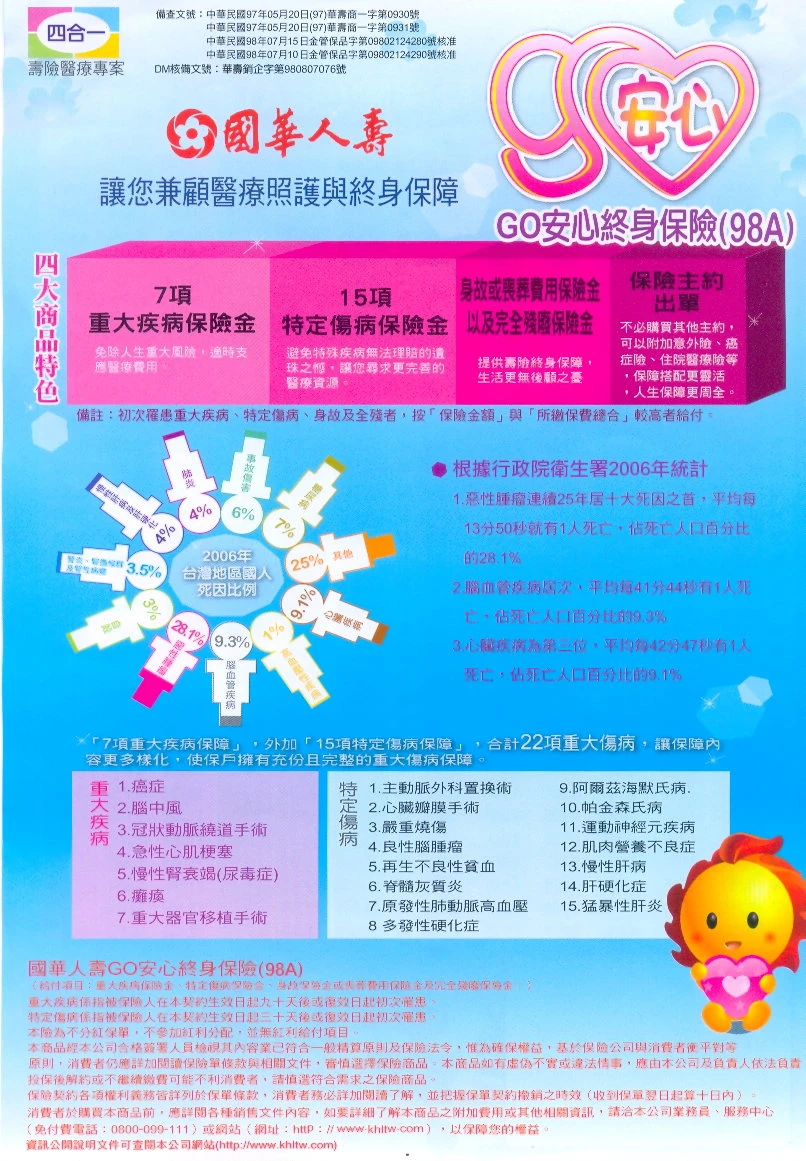 國華人壽-GO安心終身保險