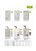 東北牌安全熱水器型錄-1