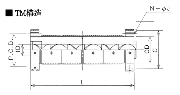 高精度Thermo Mixer-構造