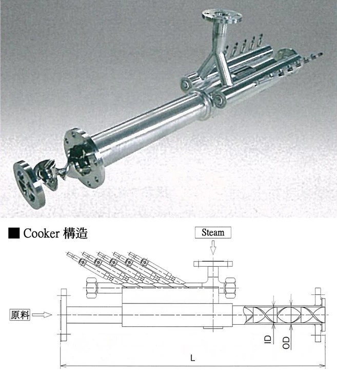 NST（大容量型）