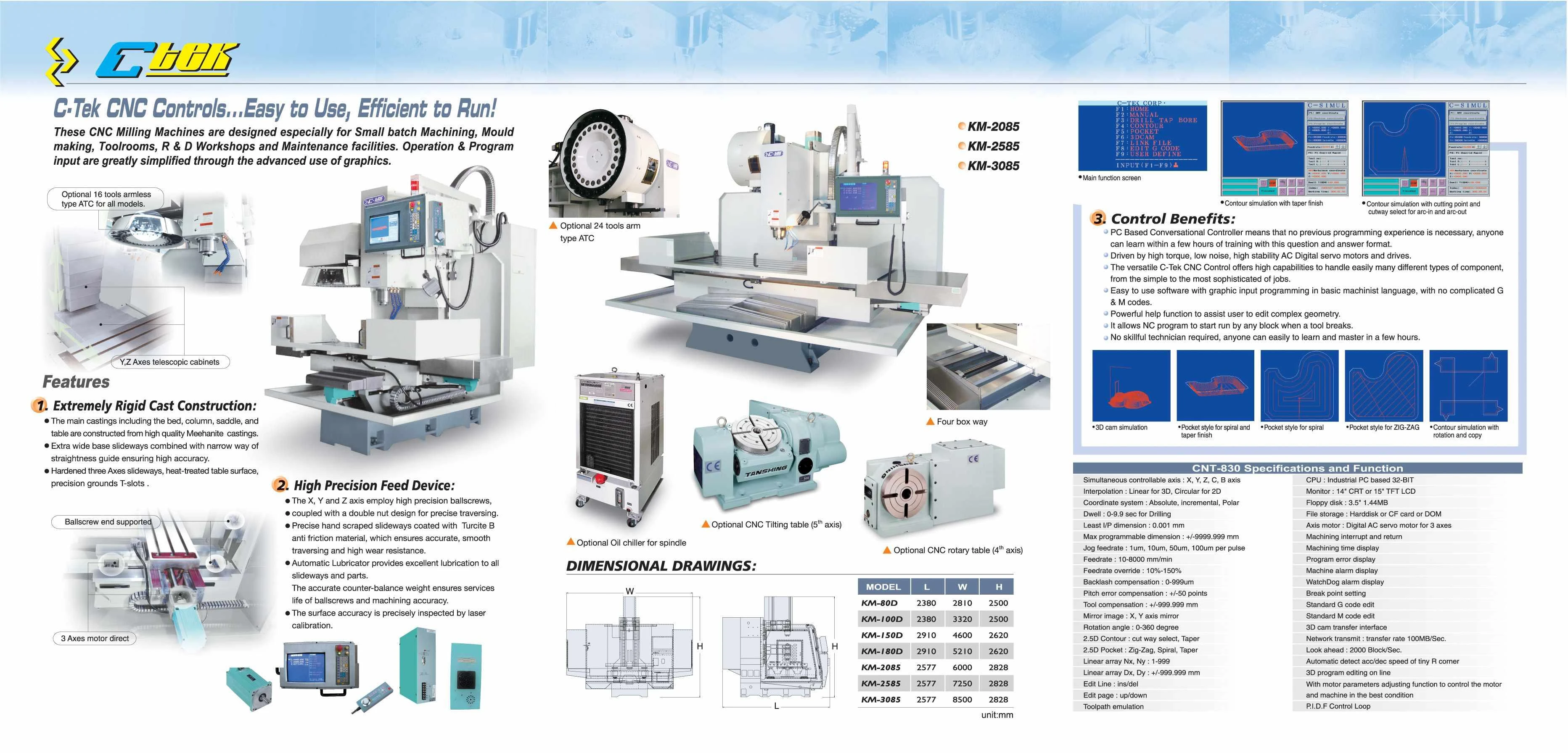 矽特科技有限公司