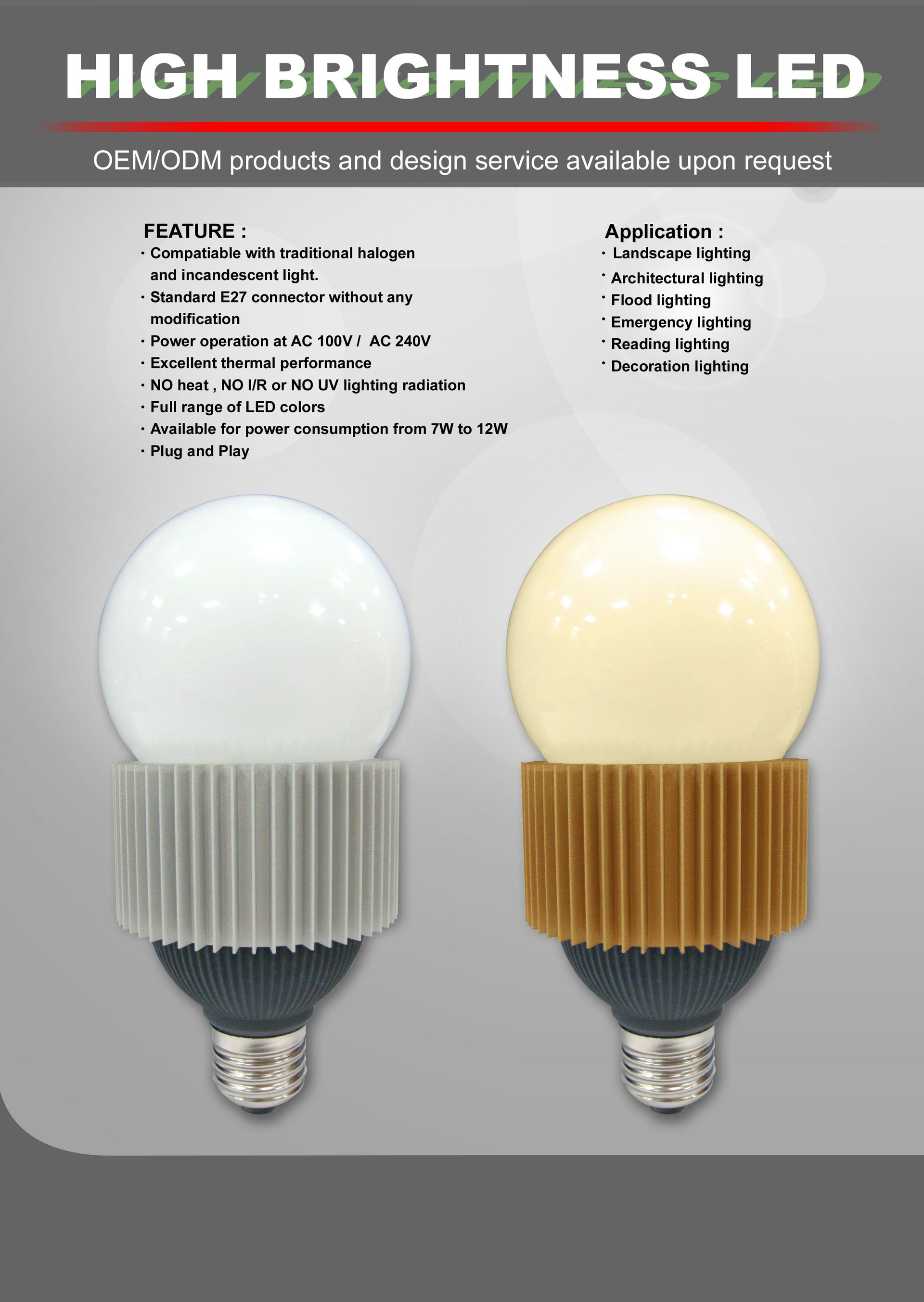 E27 LED燈泡 節能的好幫手