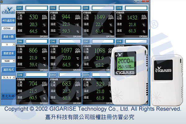 溫溼度氣體偵測器/二氧化碳RS485偵測器CO2+CO溫溼度
