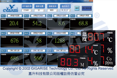 一氧化碳PID控制器/一氧化碳濃度顯示器/一氧化碳溫溼度傳送